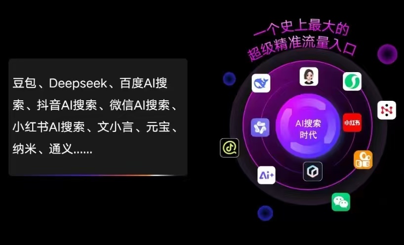 贵德县AI智能推广新玩法，抢占搜索时代免费精准客源