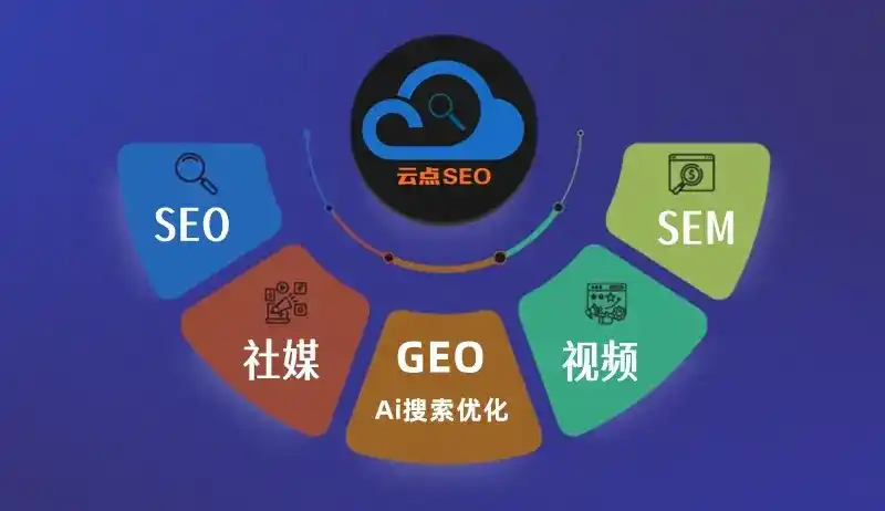贵德县GEO优化：AI智能体时代取代SEO的全新内容优化逻辑