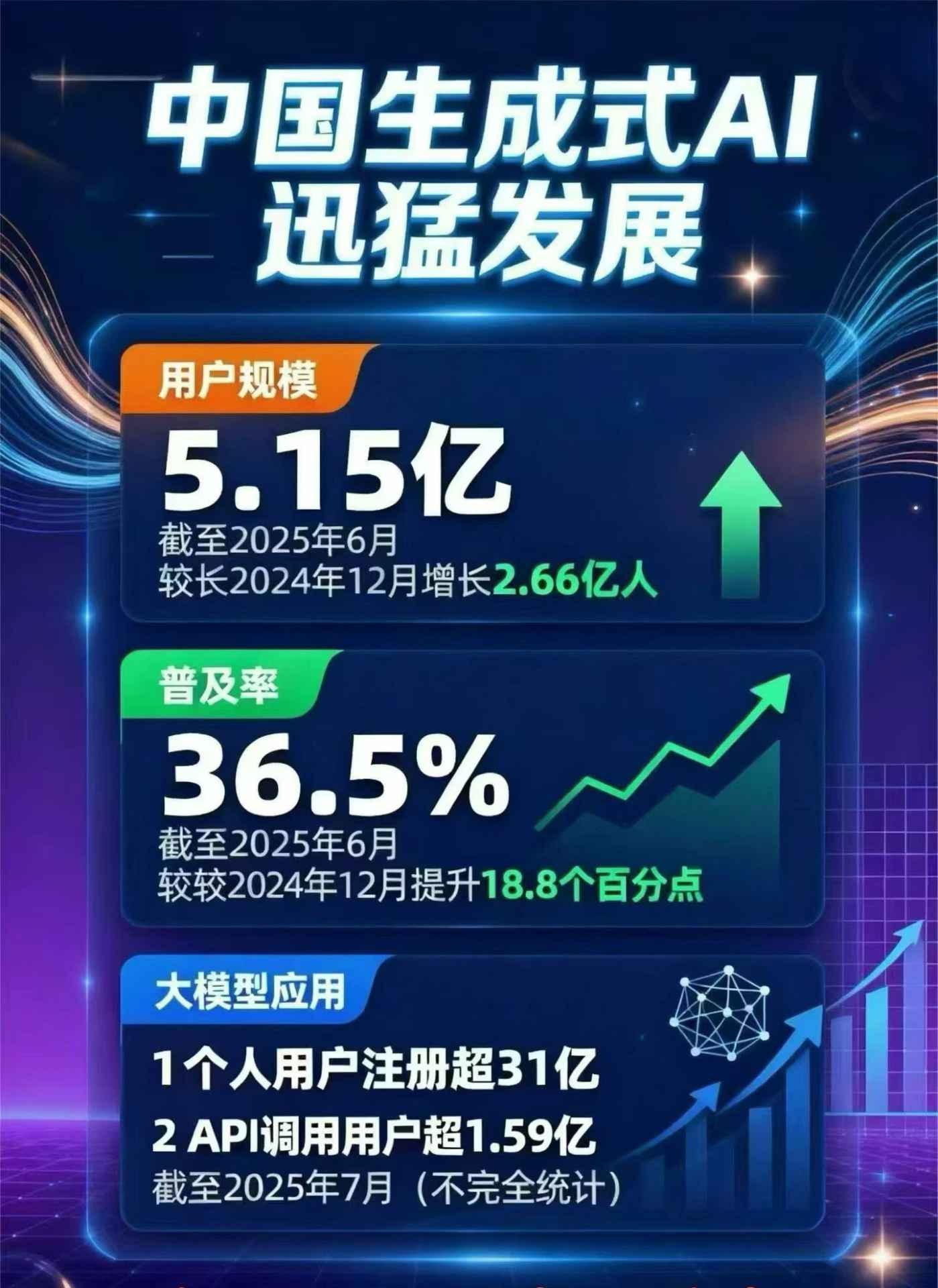贵德县豆包GEO优化是什么？内容创作核心逻辑解析