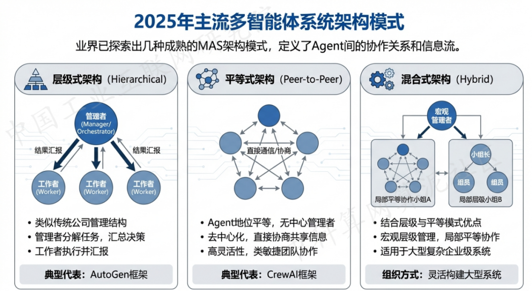 贵德县 AI 智能体商业应用探析：智能自主程序助力企业数字化升级