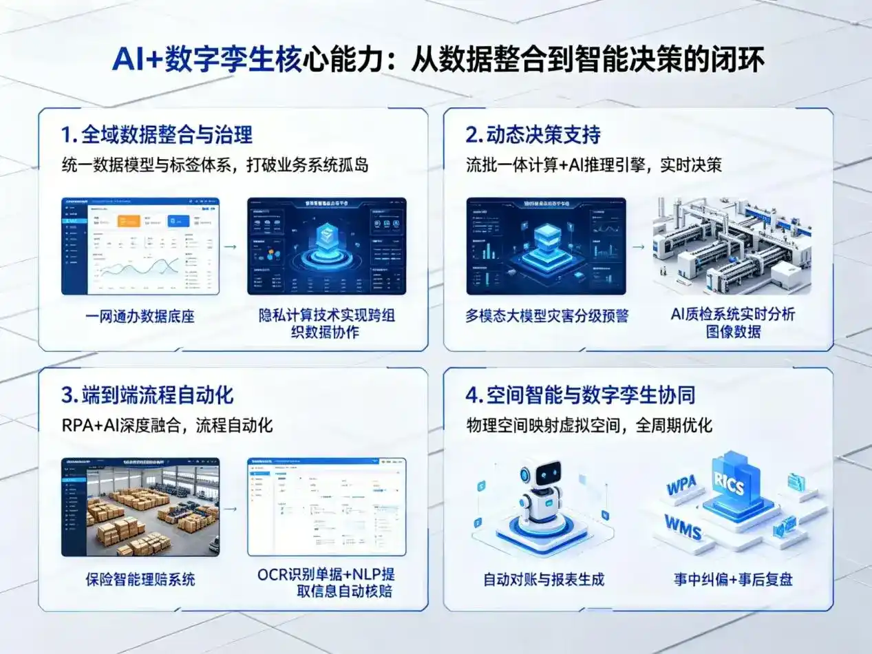 AI大模型落地优化服务｜解决贵德县企业大模型响应慢、输出不准、成本偏高问题