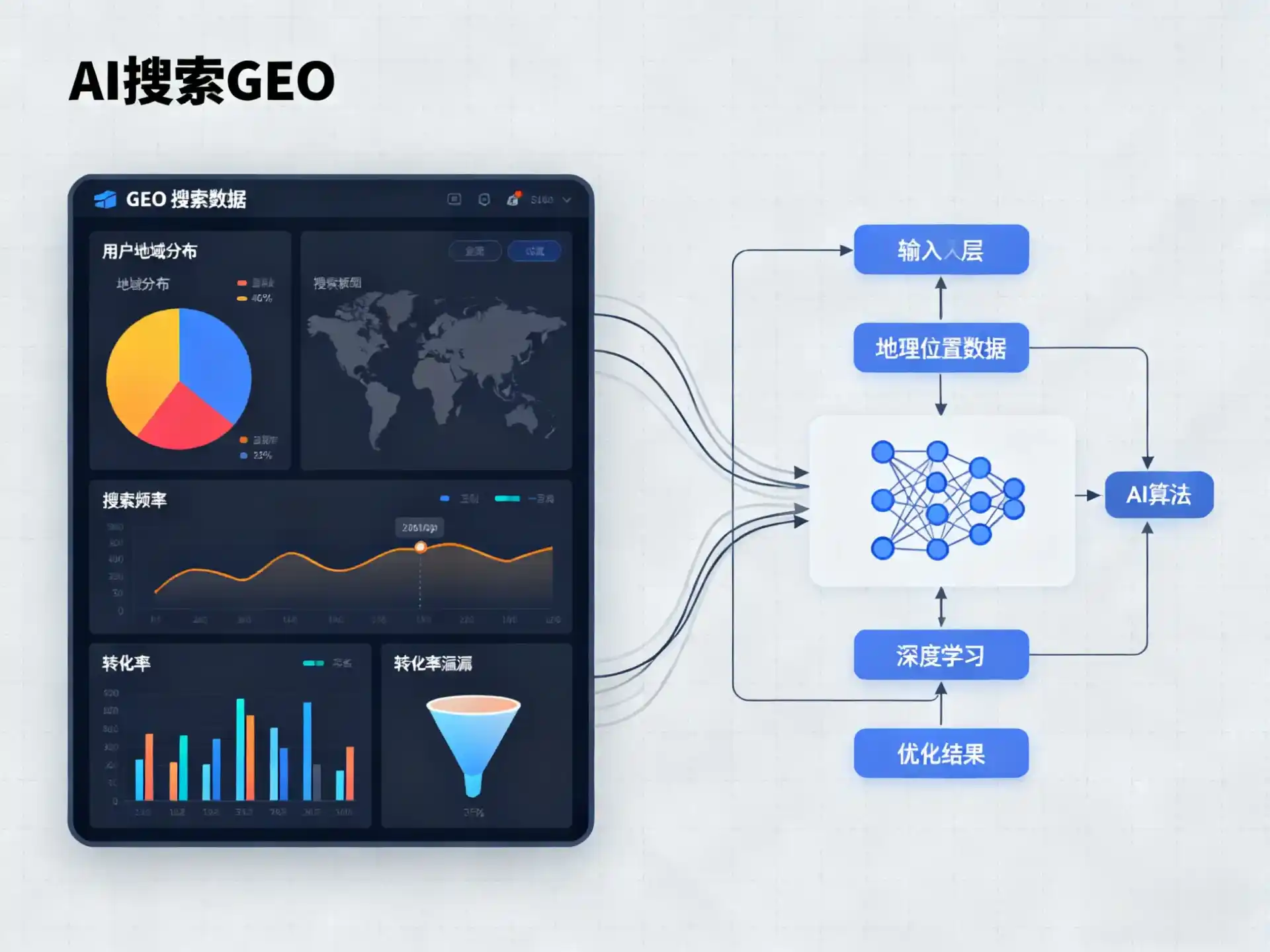 贵德县GEO优化服务商该如何筛选？生成式引擎优化行业实践观察