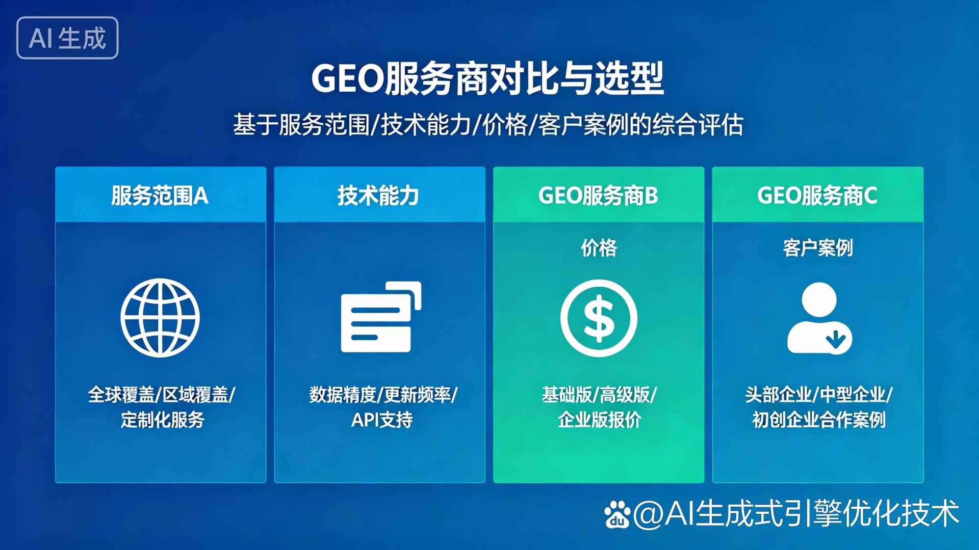 贵德县GEO优化服务商该如何选择？聊聊生成式引擎优化行业现状